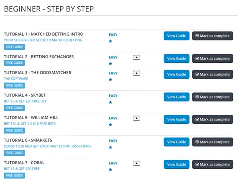 oddsmonkey free trial|Oddsmonkey Review 2022: Inside Look & Walk Through Guide .